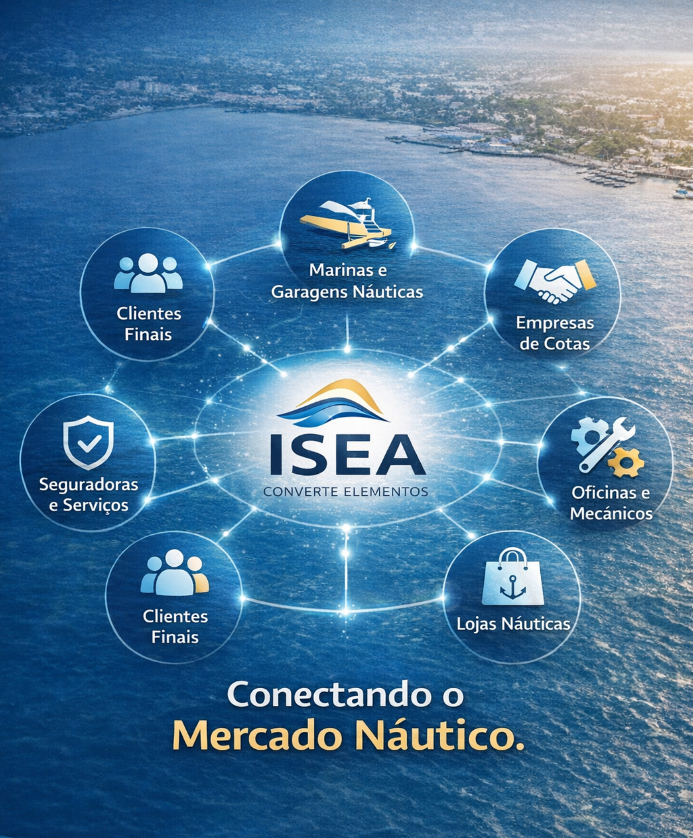 Ecossistema ISEA conectando o mercado náutico